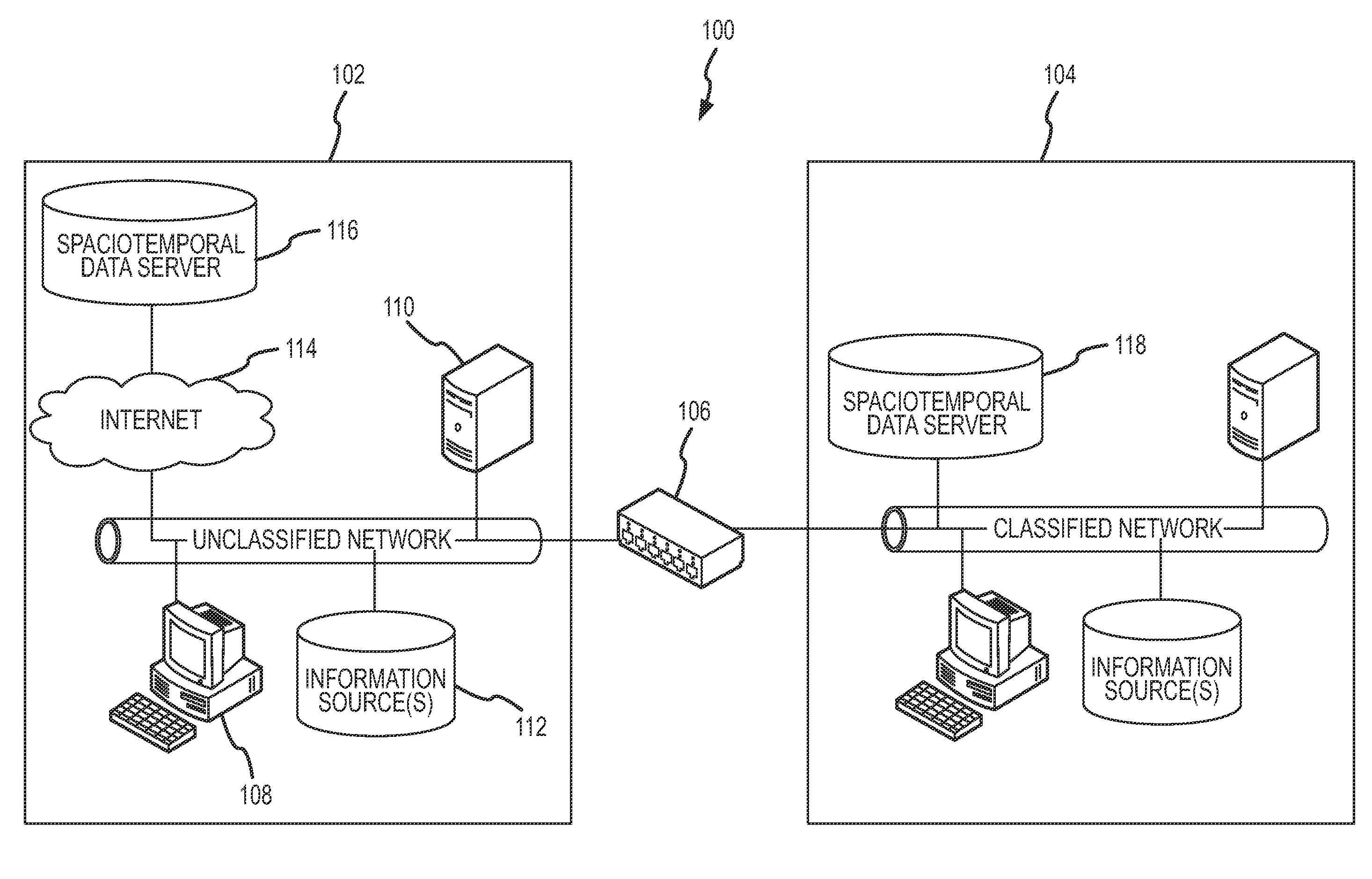 Spaciotemporal graphical user interface for collaborative and secure information sharing