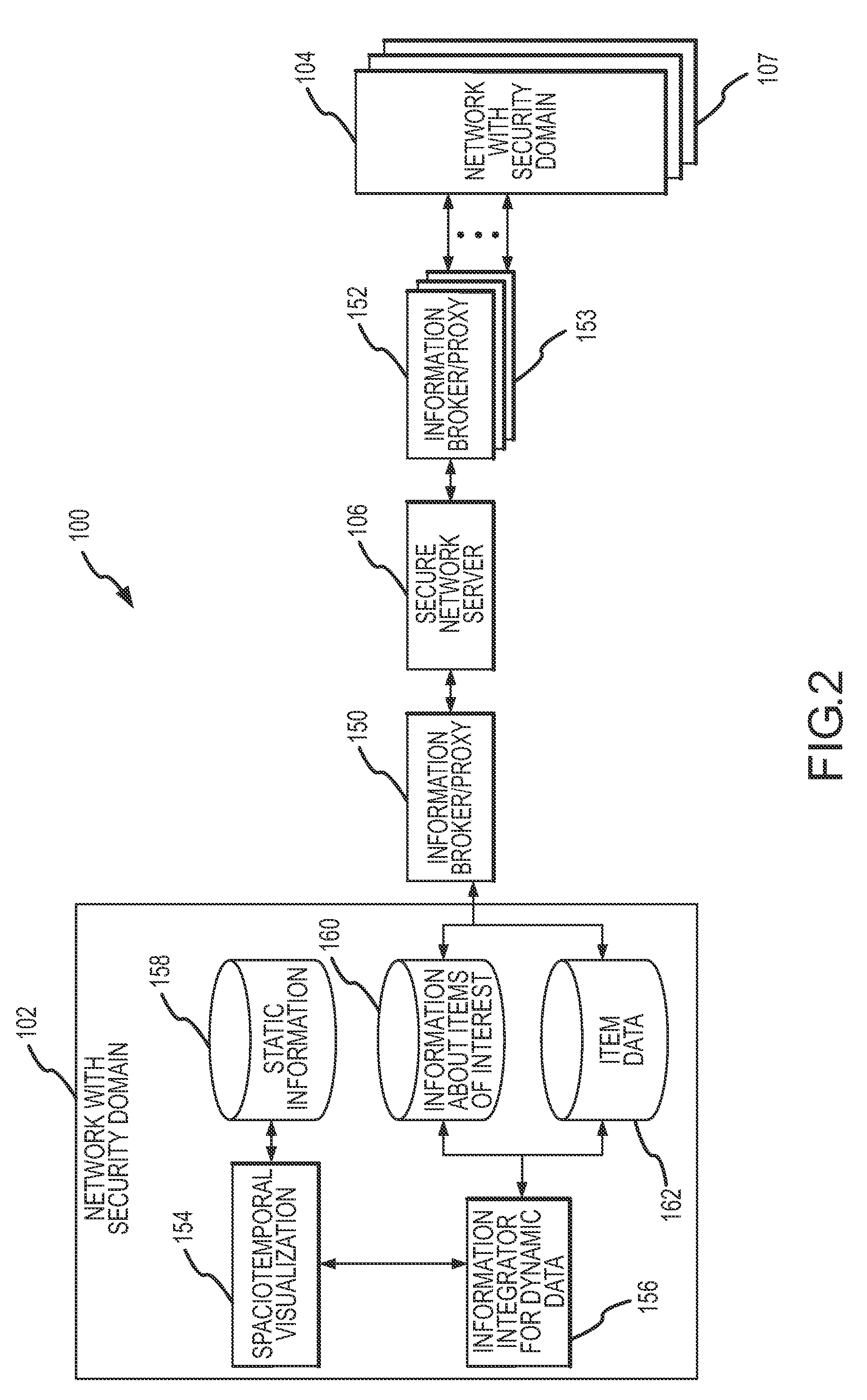 Spaciotemporal graphical user interface for collaborative and secure information sharing