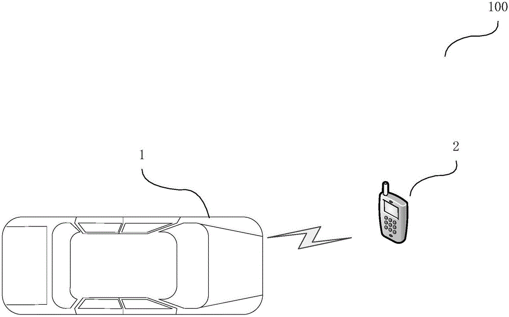 Parking location recording system, mobile terminal and parking location recording method