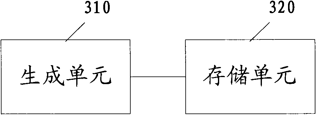 Method, device and system for realizing on-line help and positioning