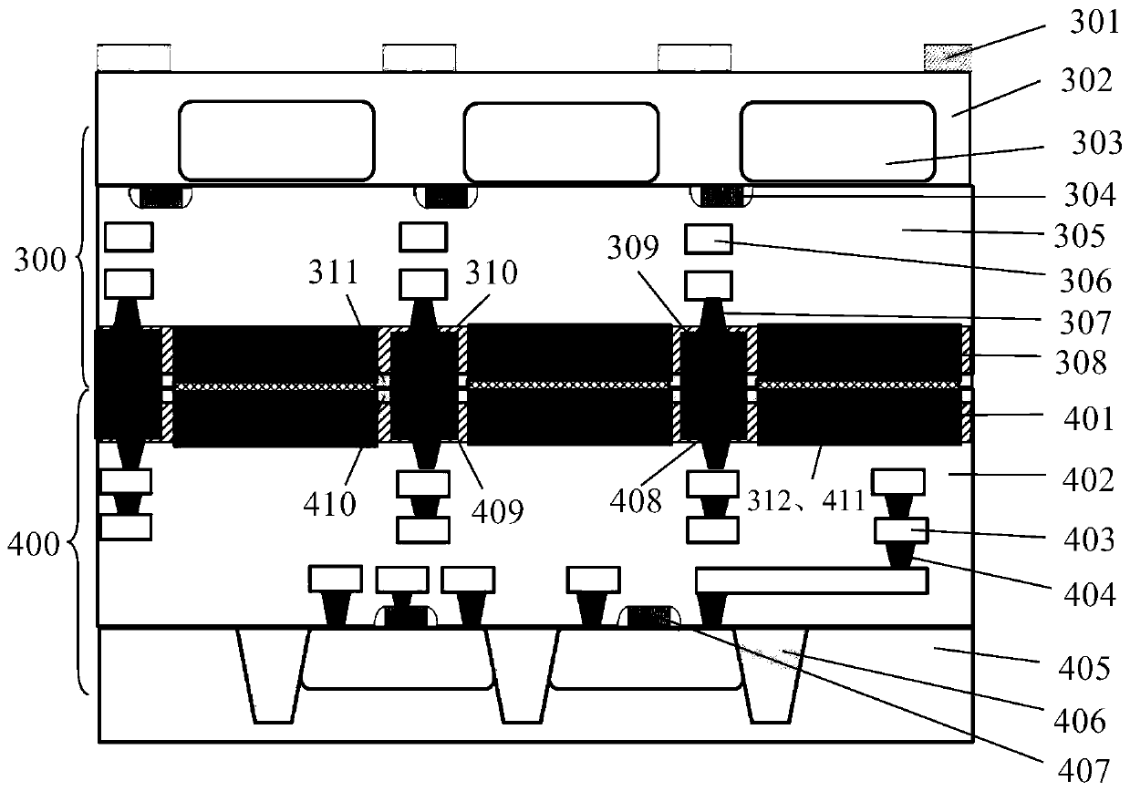 A stacked global exposure pixel unit structure and its forming method