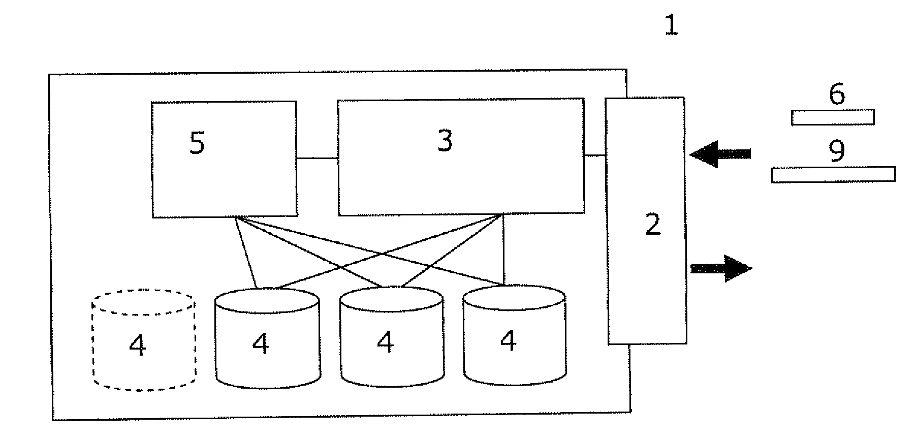 System and method for bait generation