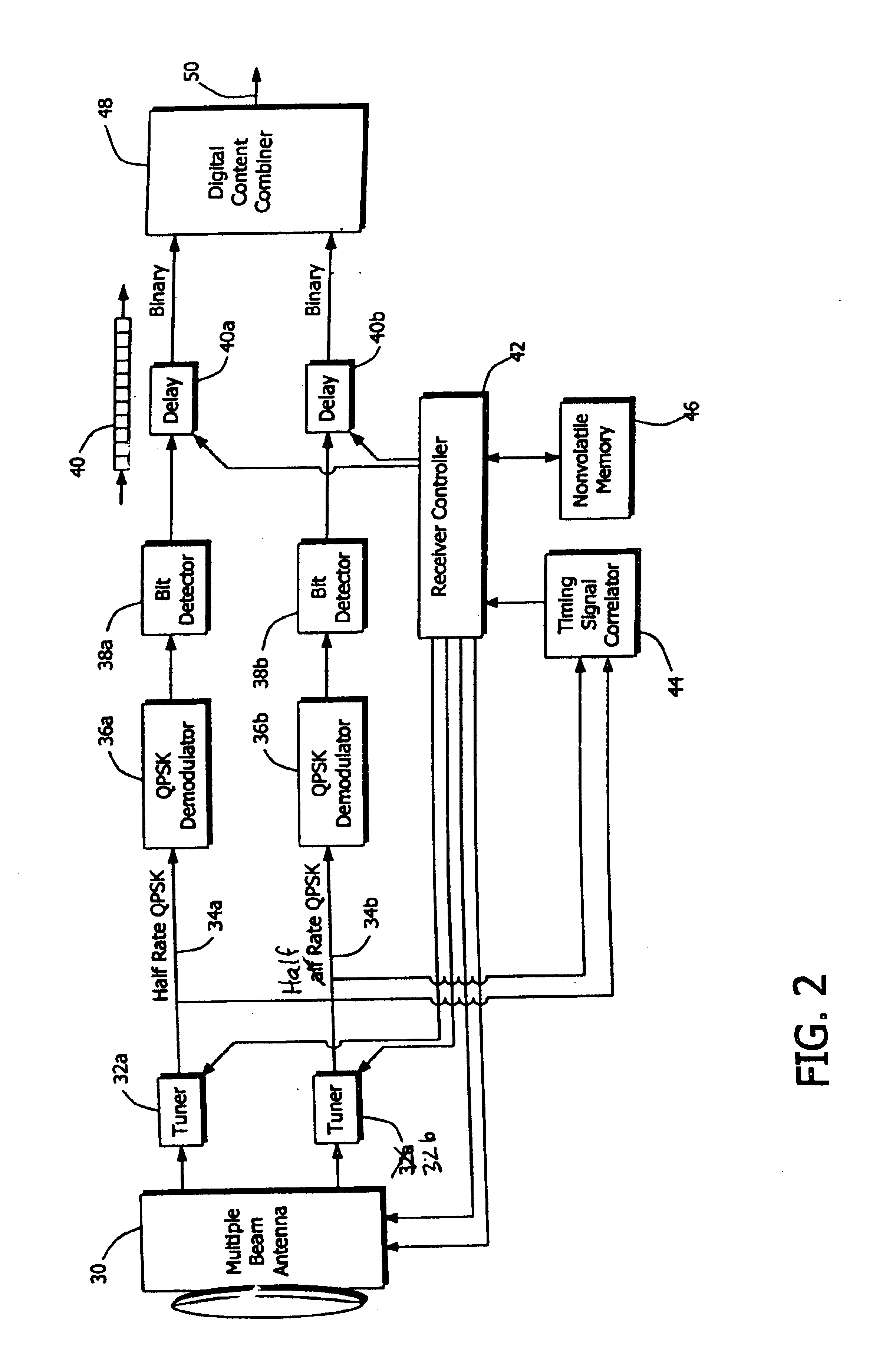 System and method for combining multiple satellite channels into a virtual composite channel