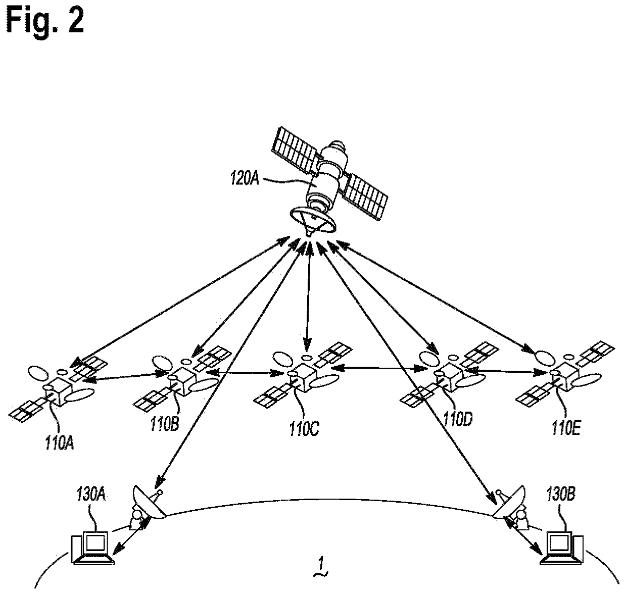 Earth observation satellite information routing system