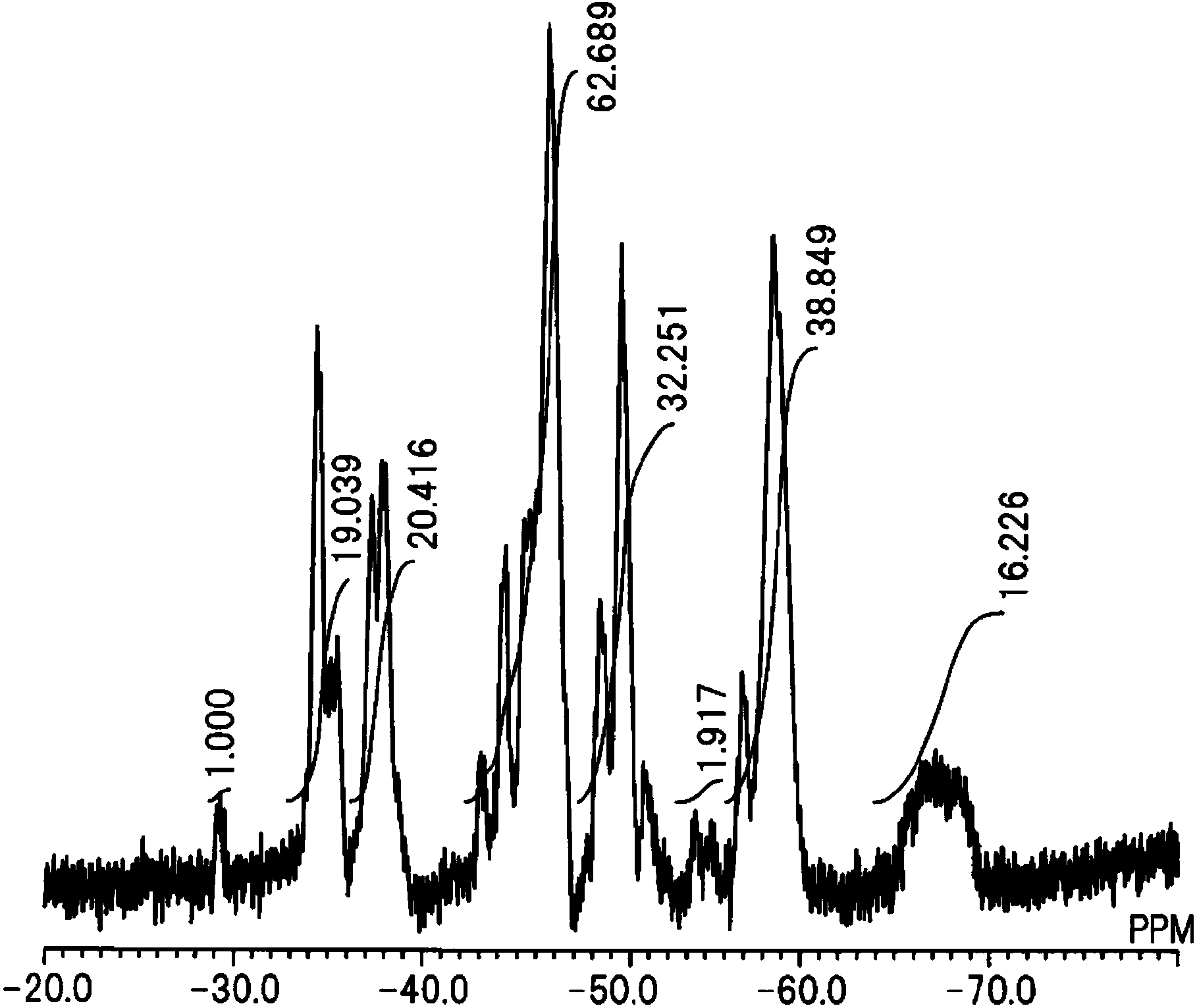 Photosensitive alkali-soluble silicone resin composition