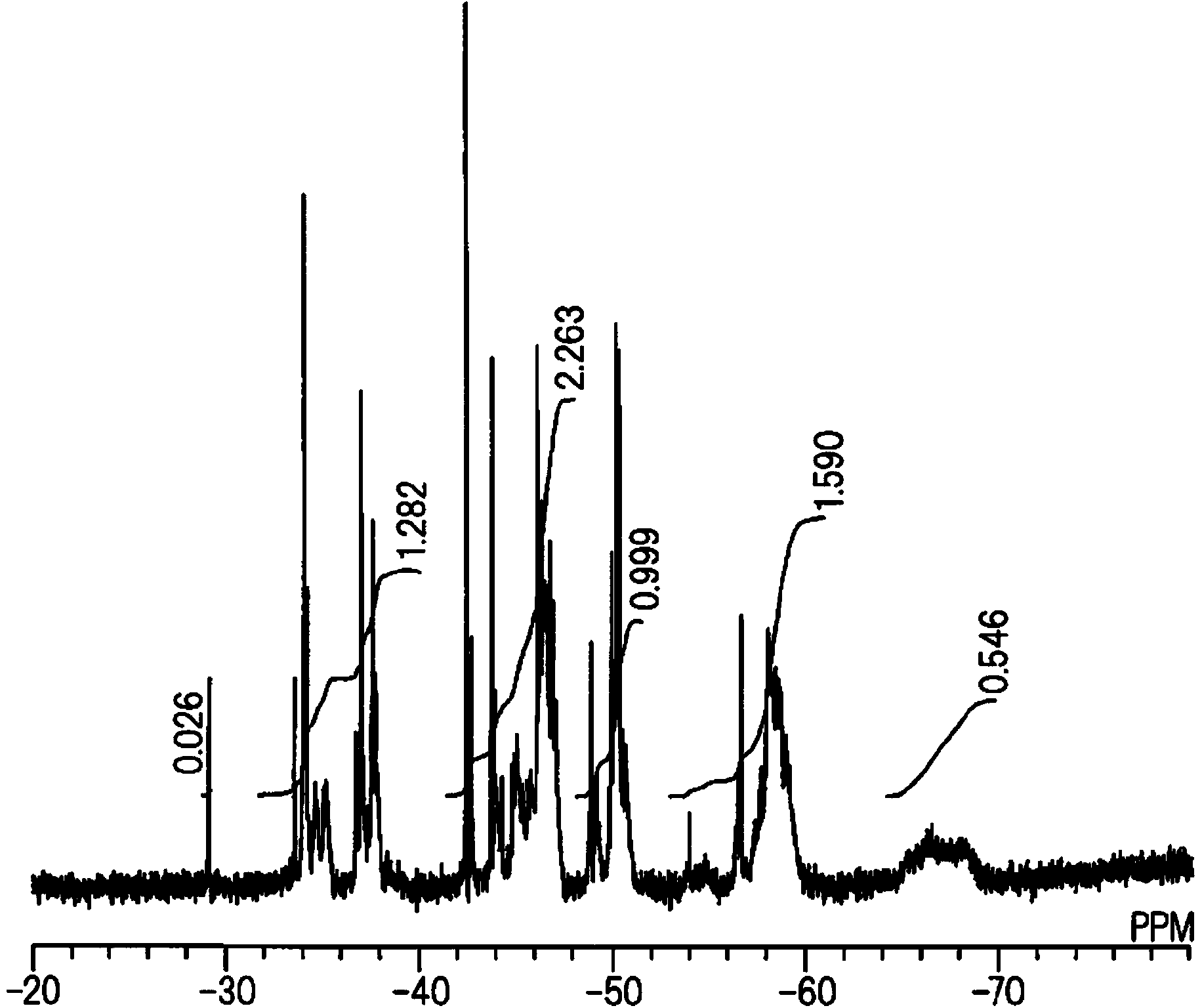 Photosensitive alkali-soluble silicone resin composition