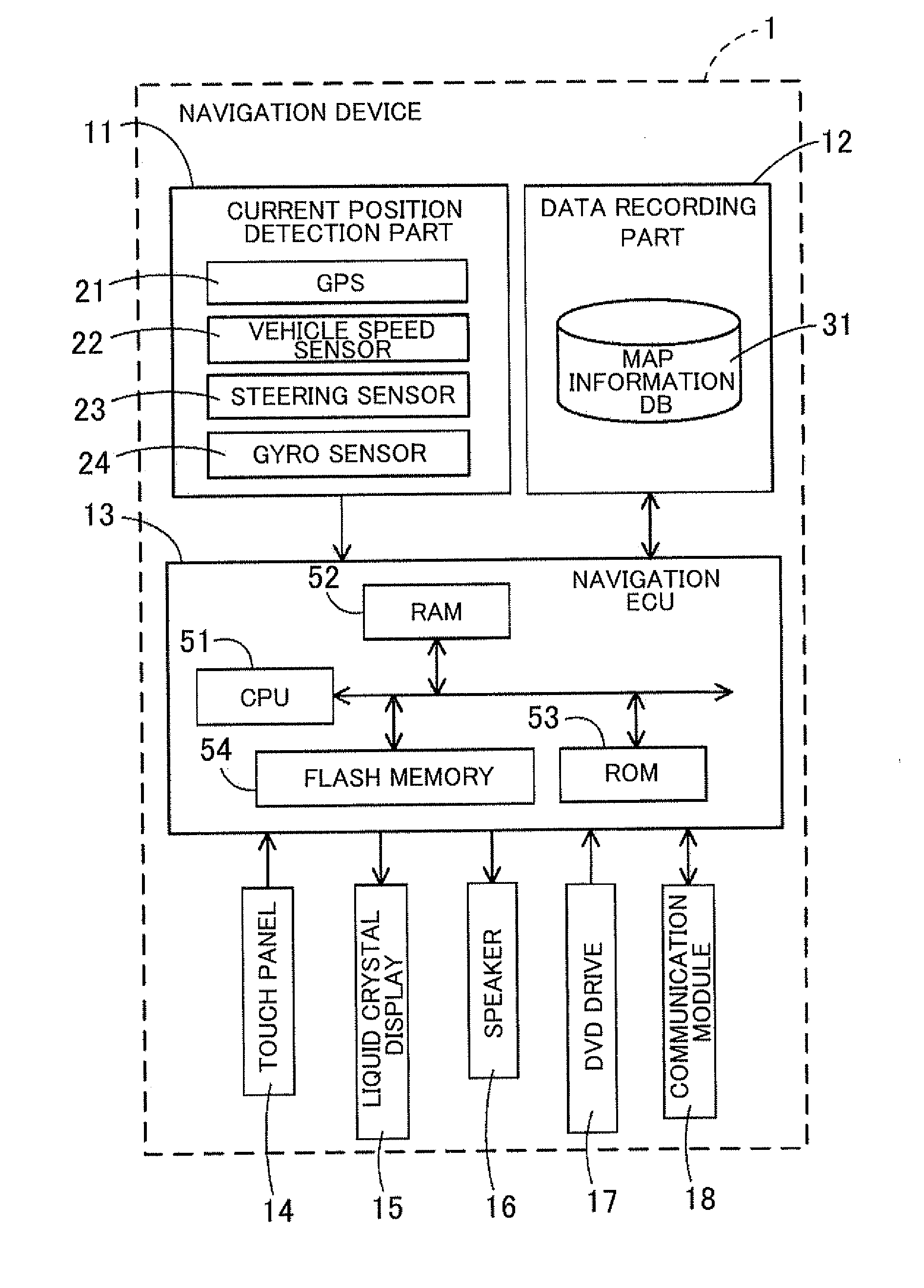 Touch panel type operation device, touch panel operation method, and computer program