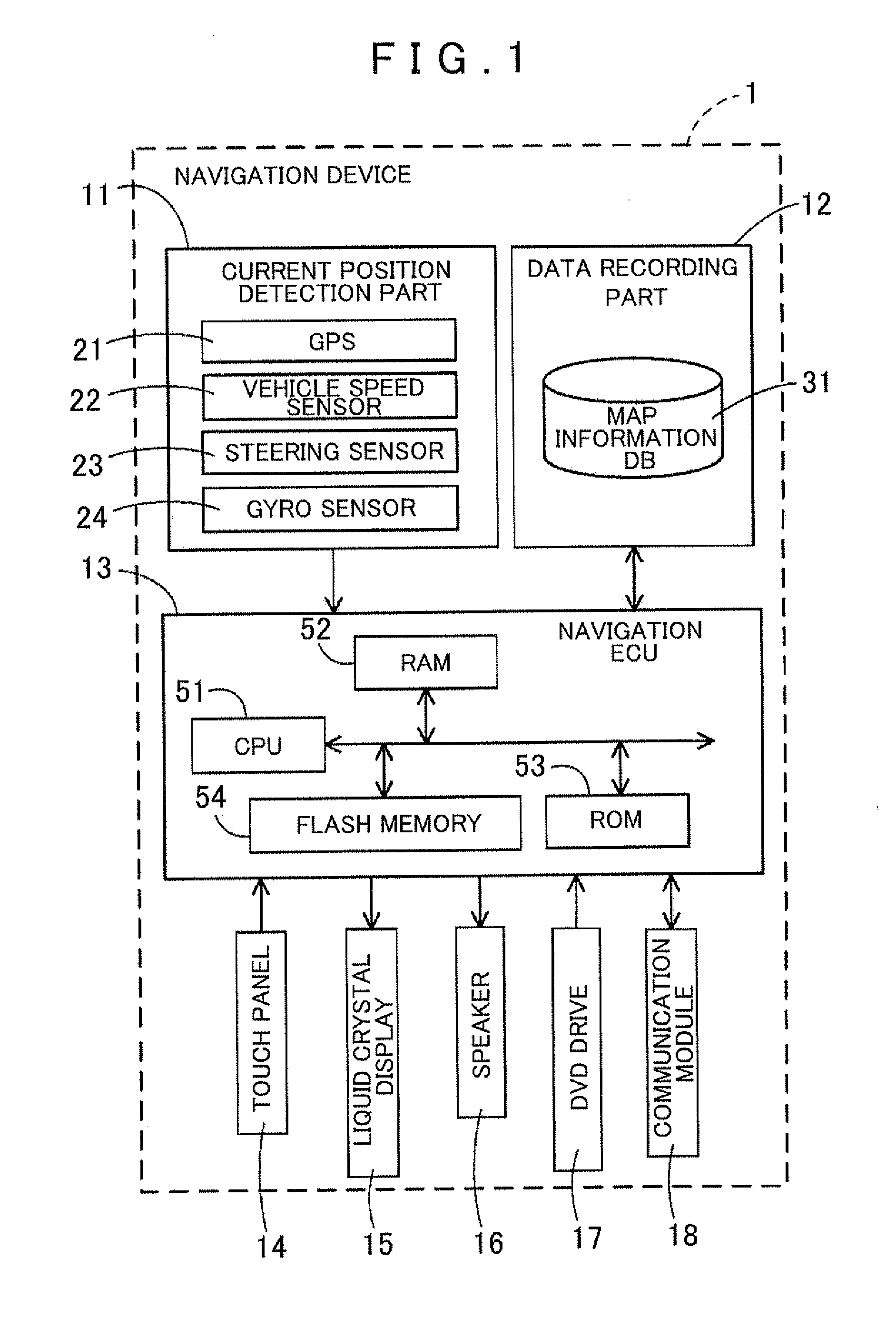 Touch panel type operation device, touch panel operation method, and computer program