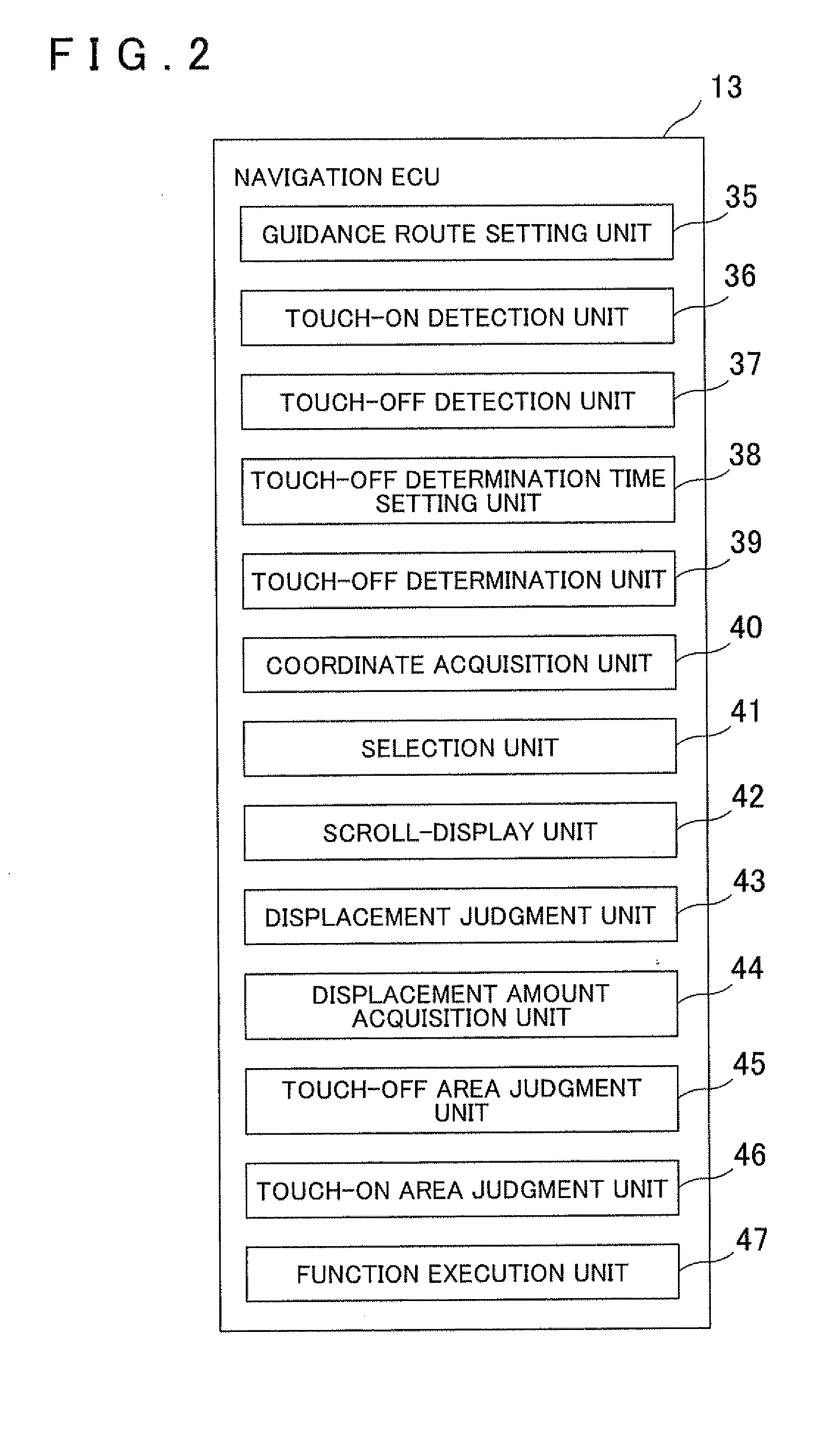 Touch panel type operation device, touch panel operation method, and computer program