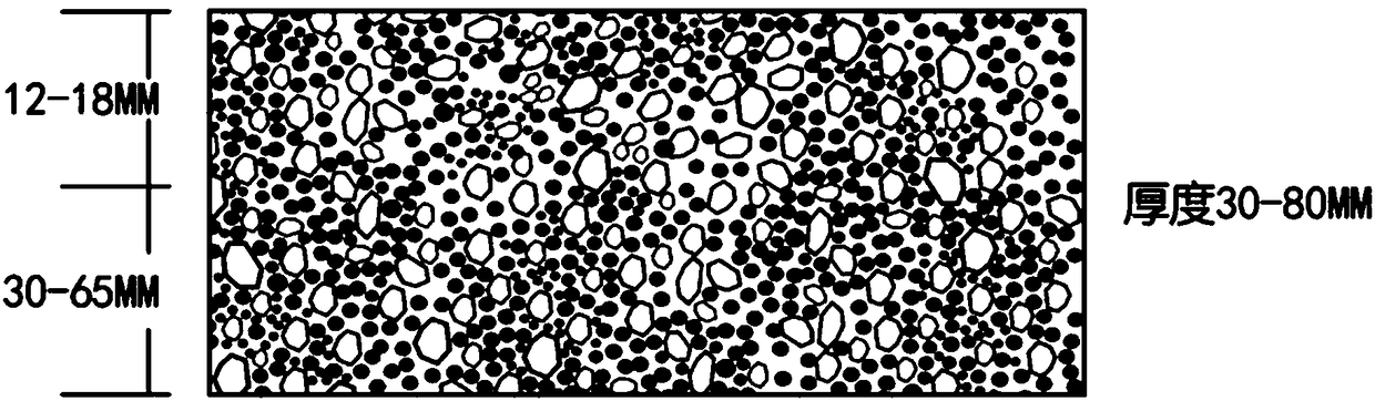 Open-type spontaneously generating negative oxygen ion multifunctional water permeable brick and preparation method thereof