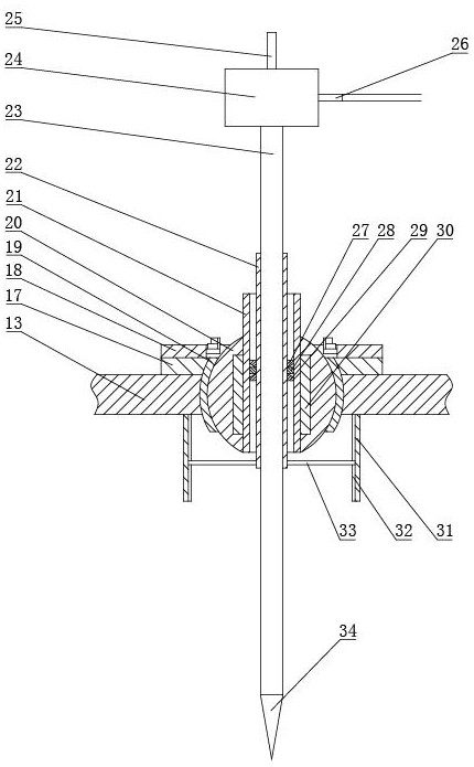 Bone marrow puncture device for hematology department