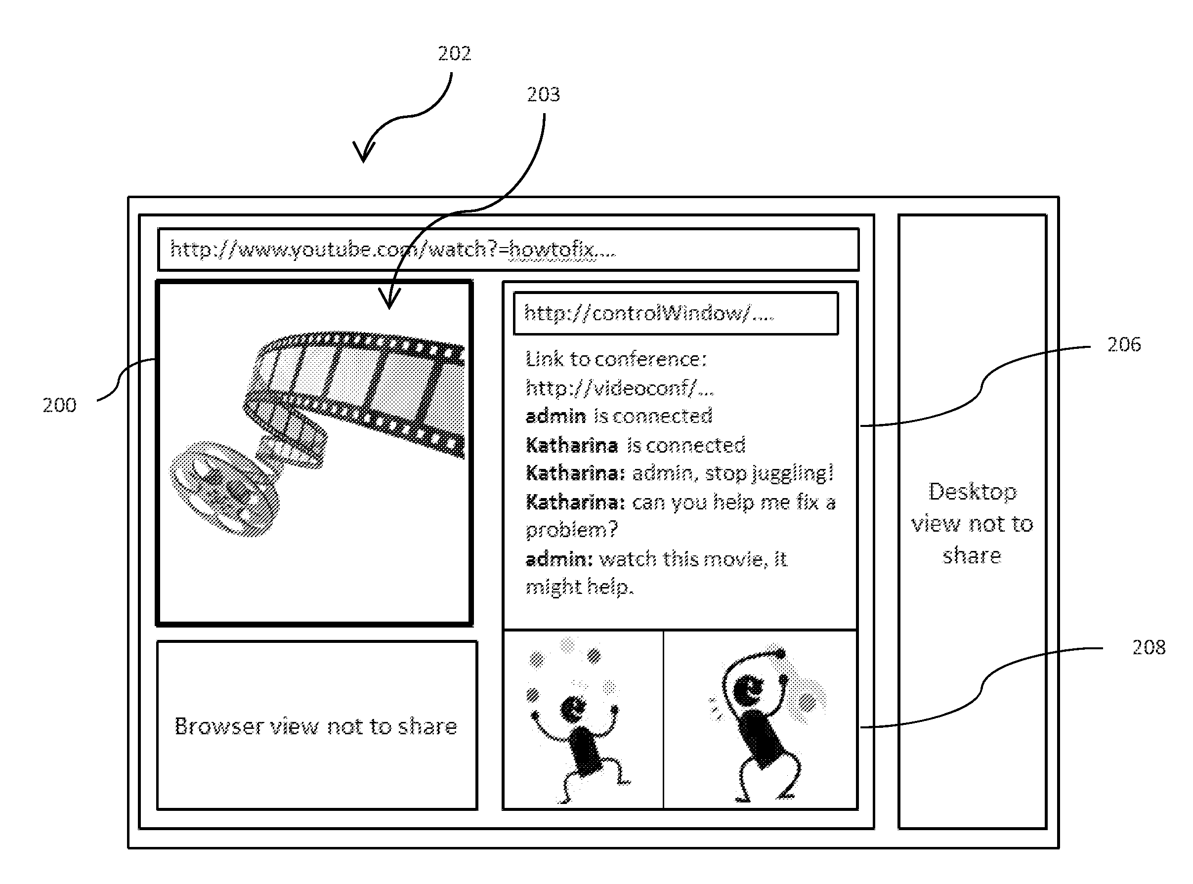 Screen sharing and video conferencing system and method