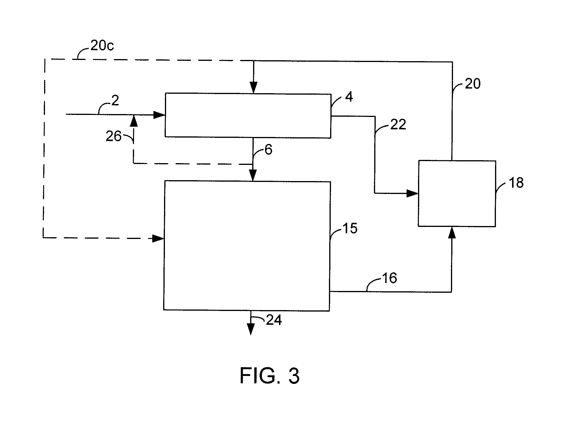 Production of Aviation Fuel from Biorenewable Feedstocks