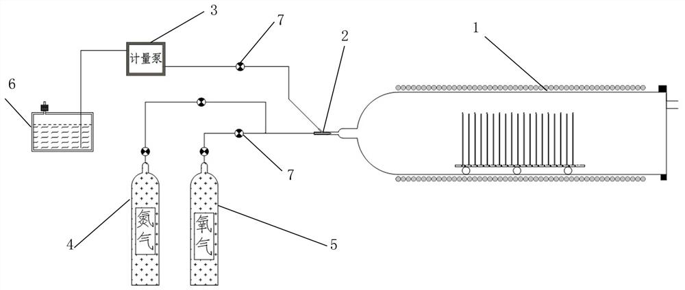 Silicon wafer thermal oxidation wet oxygen process