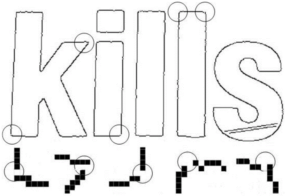 Text positioning method and system based on visual structure attribute