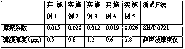 Preparation method for diamond film on surface of harmonic reducer