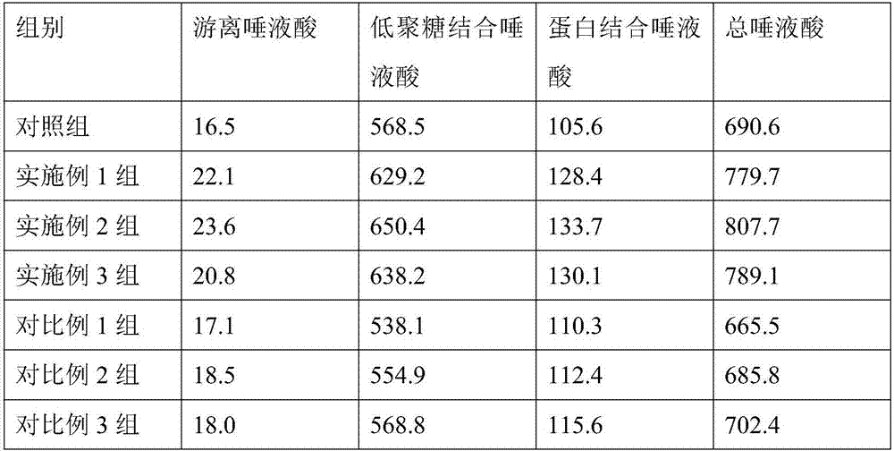 Edible bird's nest and collagen solid drink and preparation method thereof