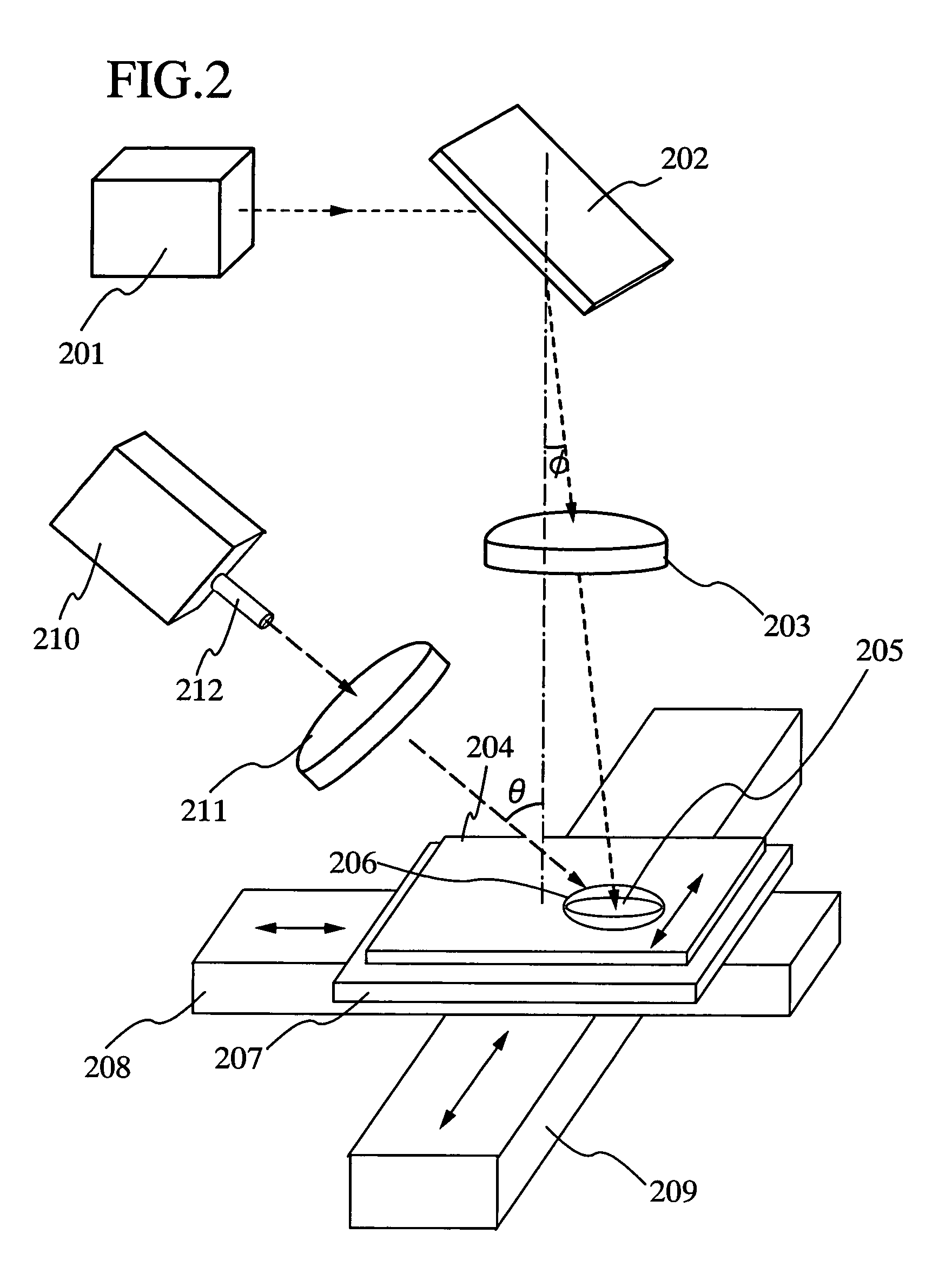 Laser irradiation method, laser irradiation apparatus, and method for manufacturing semiconductor device