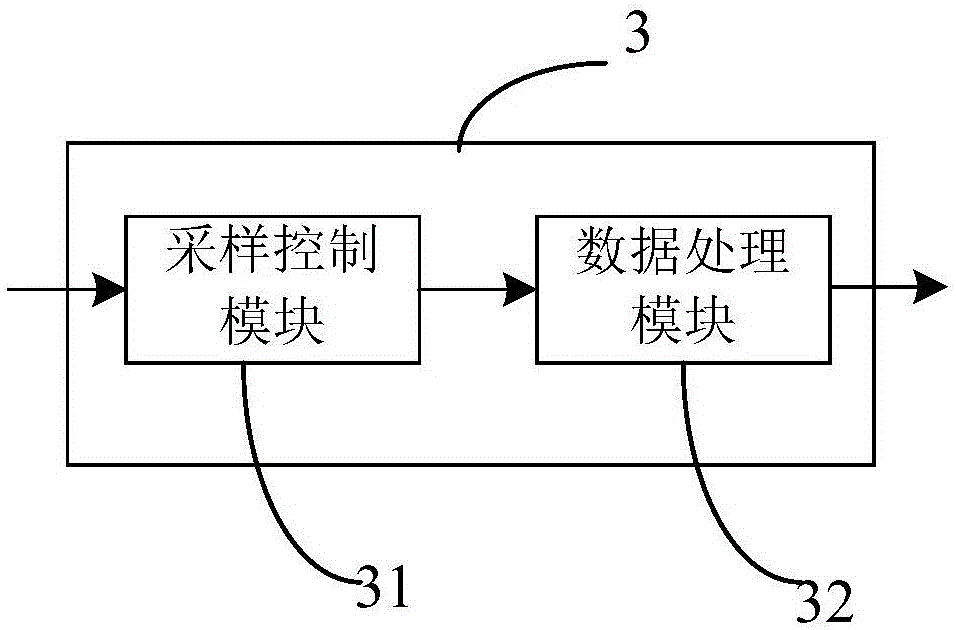 Detection depth-adjustable flower planting soil parameter detection device