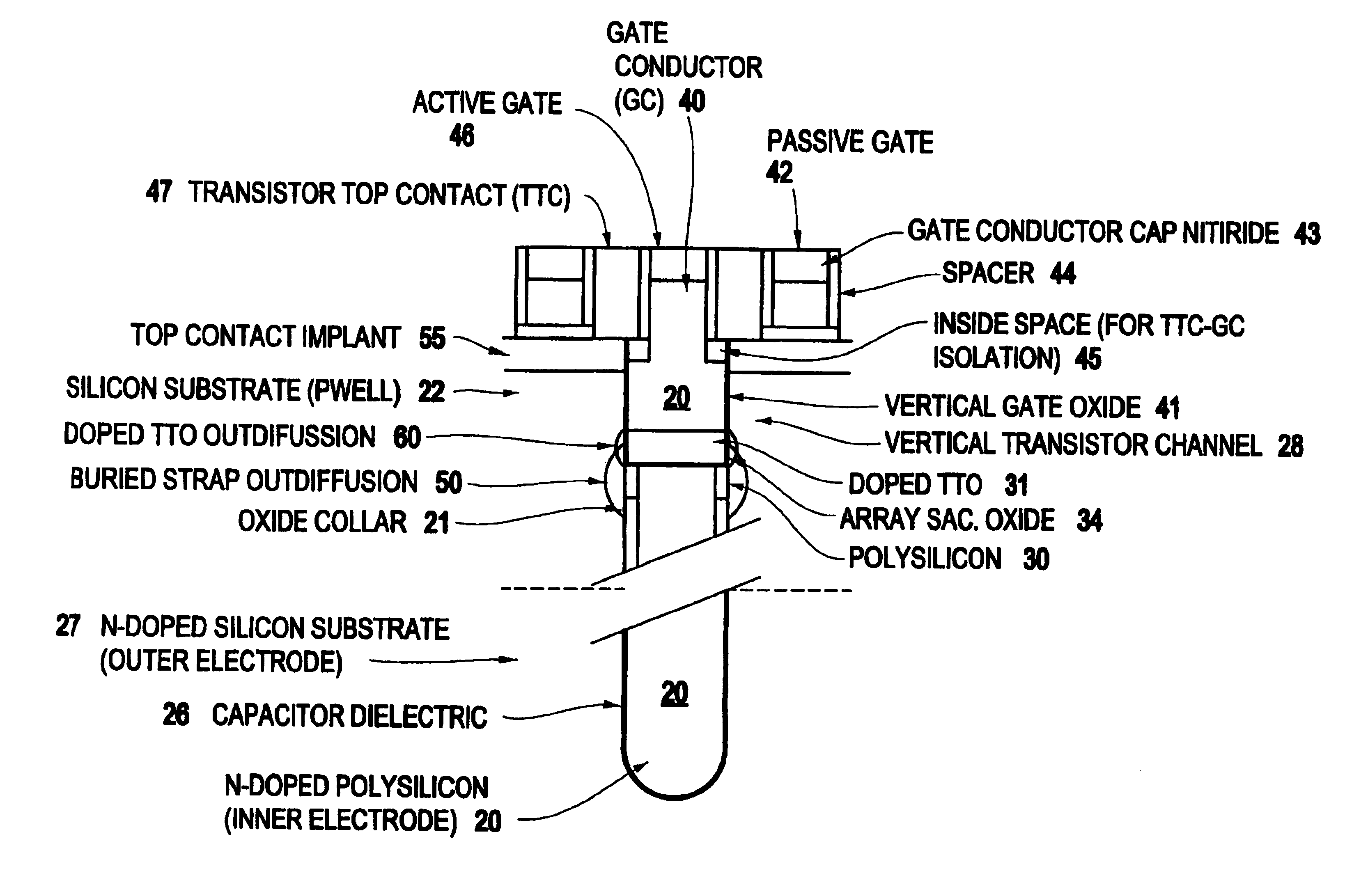 Self-aligned buried strap process using doped HDP oxide