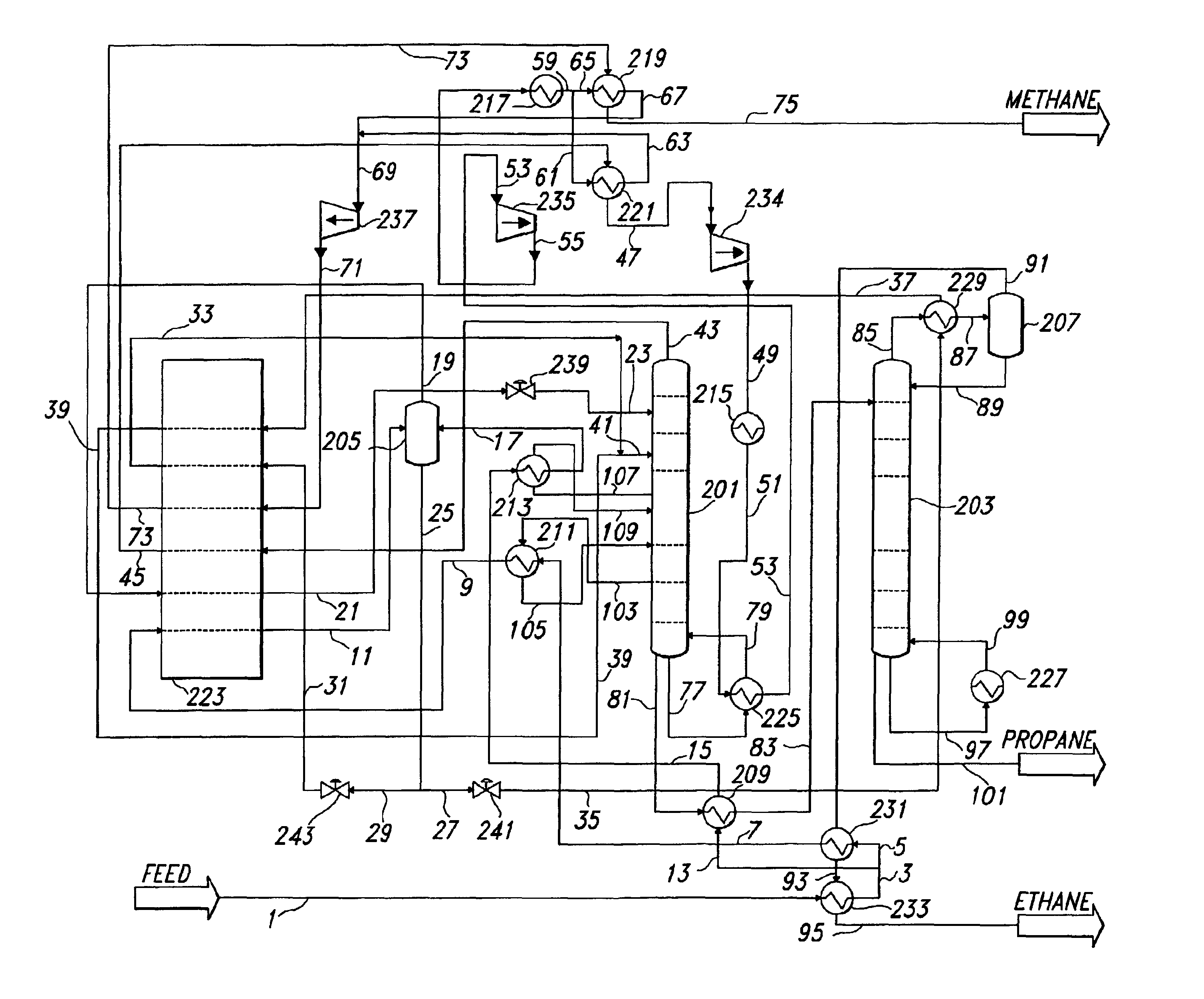 Ethane extraction process for a hydrocarbon gas stream