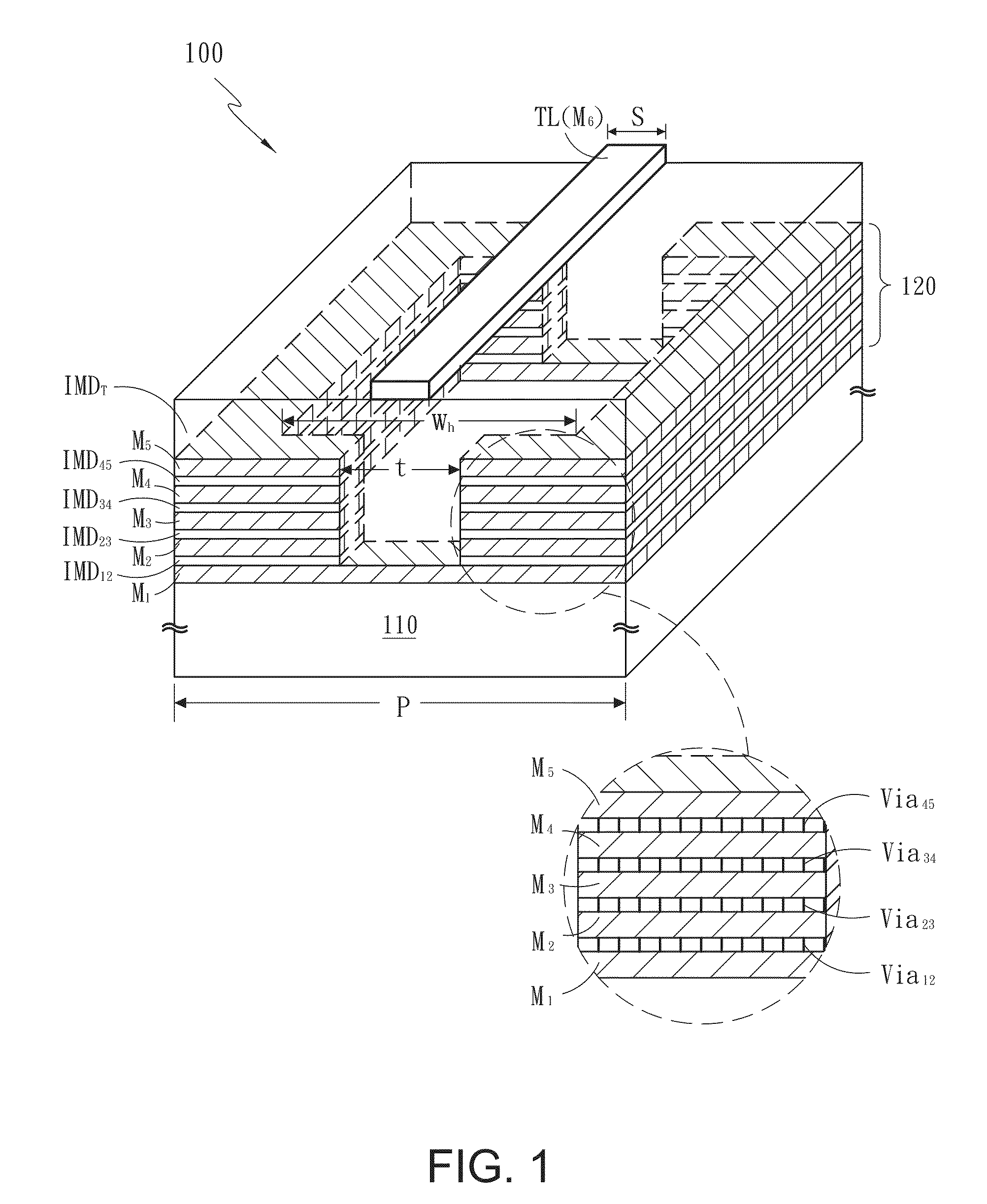 Complementary-conducting-strip transmission line structure with plural stacked mesh ground planes