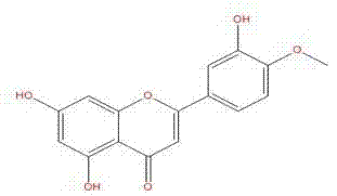 Method for separating and purifying diosmetin