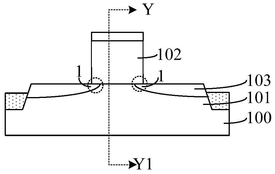 Semiconductor structures and methods of forming them