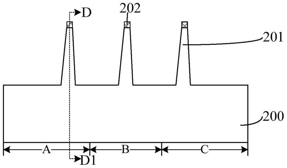 Semiconductor structures and methods of forming them