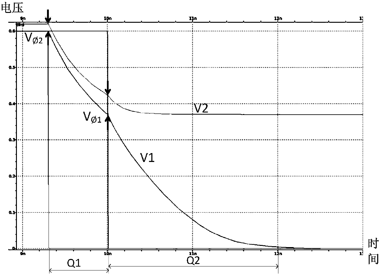 Sensitive amplifier, semiconductor storage device and voltage difference amplification method