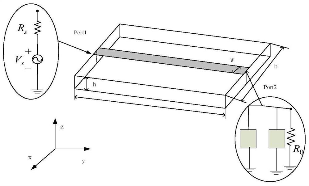 Efficient time domain method for analyzing electrothermal characteristics of semiconductor-containing microwave circuit