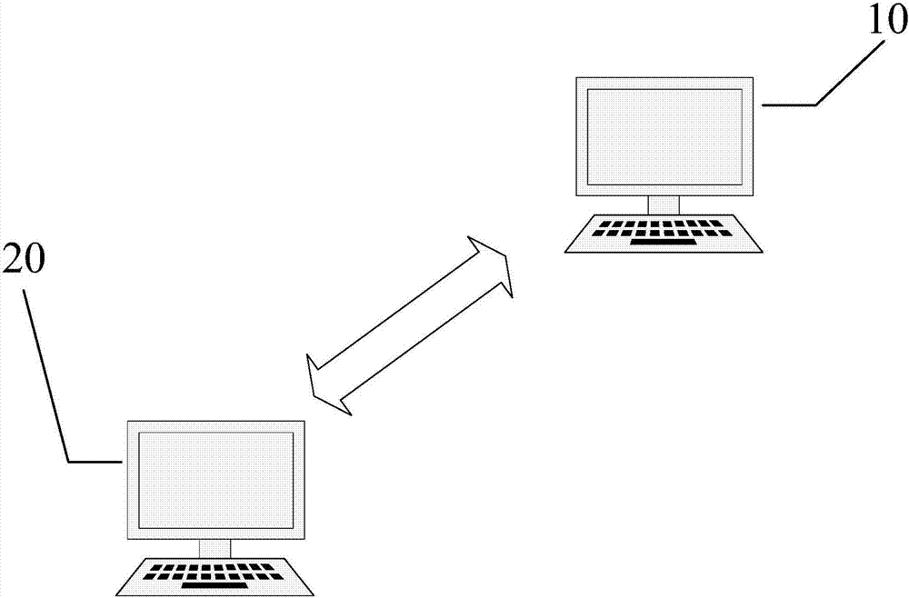 Method and system for realizing bill networking