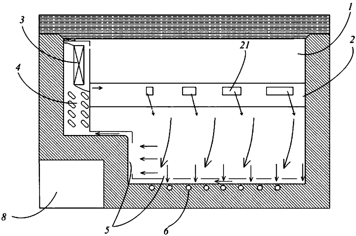 Horizontal air cooling refrigeration cabinet