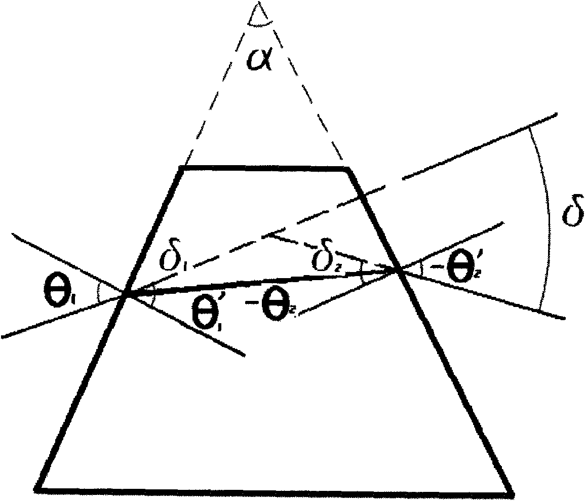 Image point focusing method for four wave mixing technology