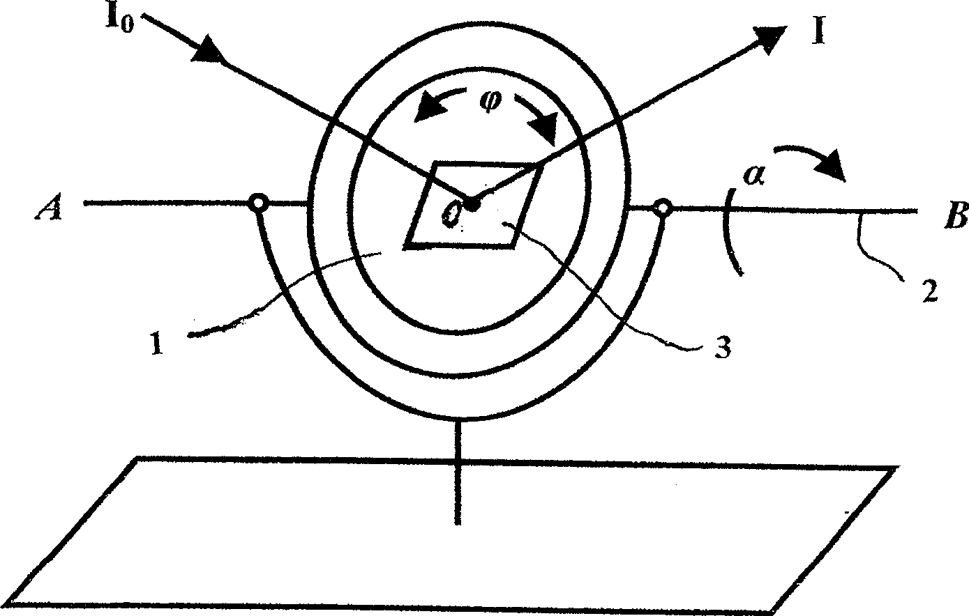 X ray diffraction instrument and method for detecting macro stress in micro area