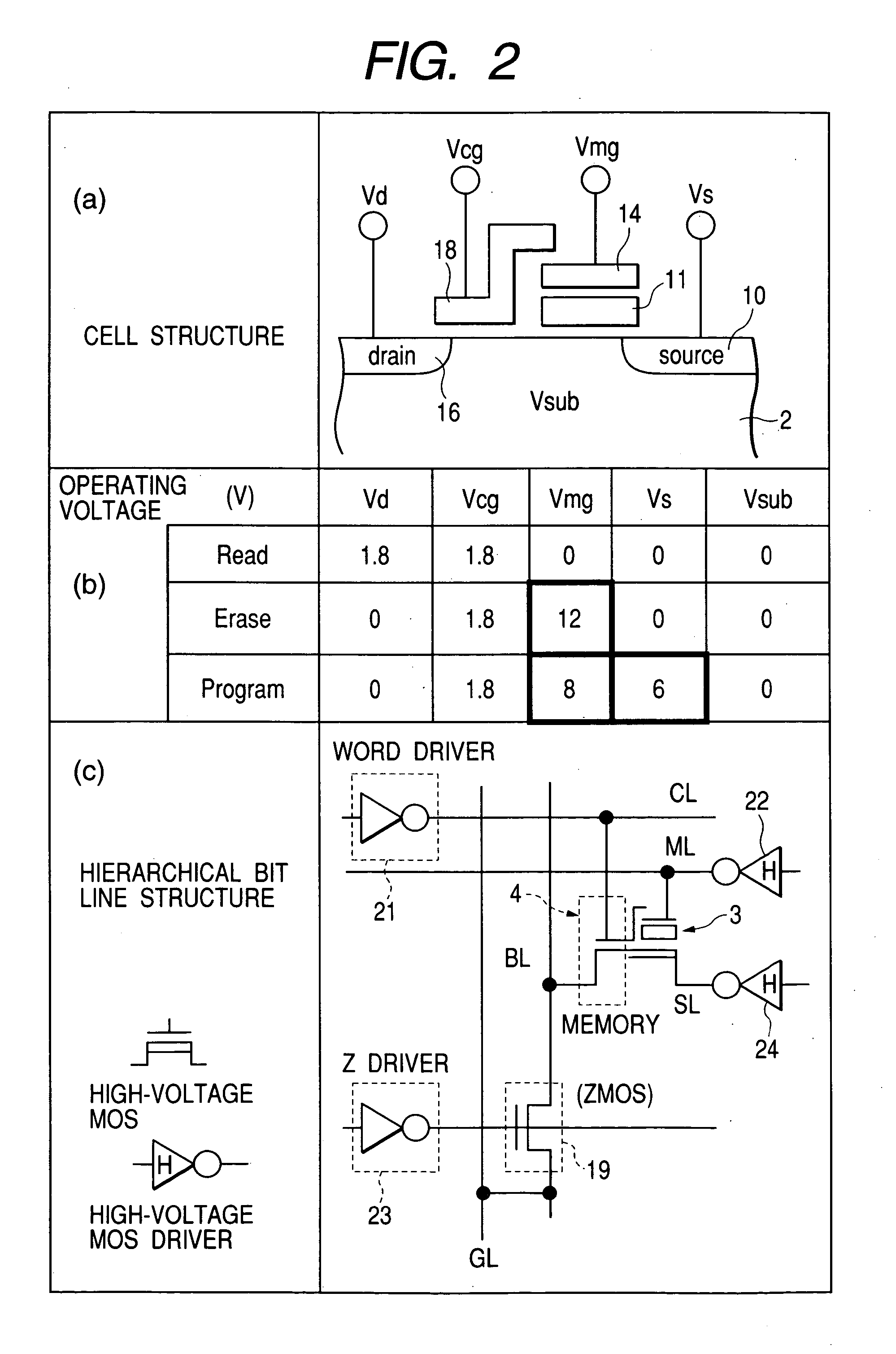 Semiconductor device