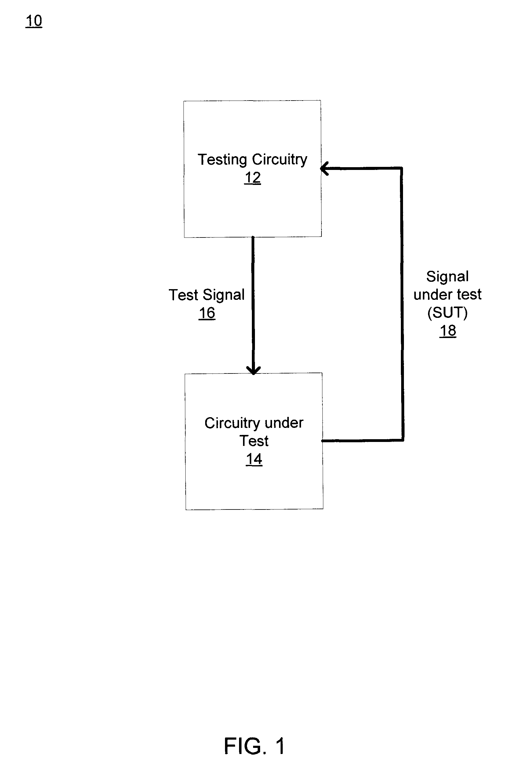 System, method, and apparatus for distortion analysis