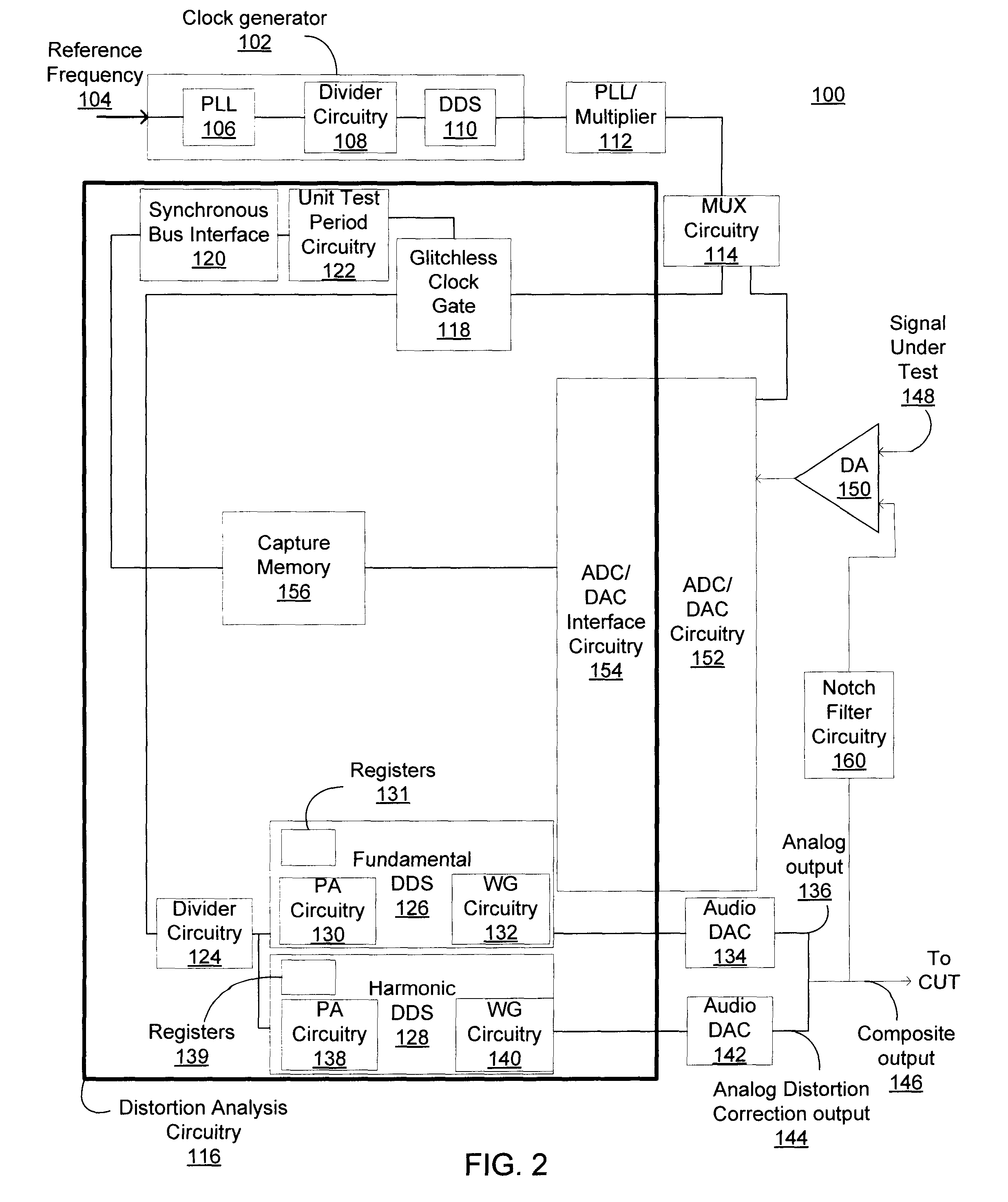 System, method, and apparatus for distortion analysis