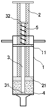 Easy Dispensing Syringes