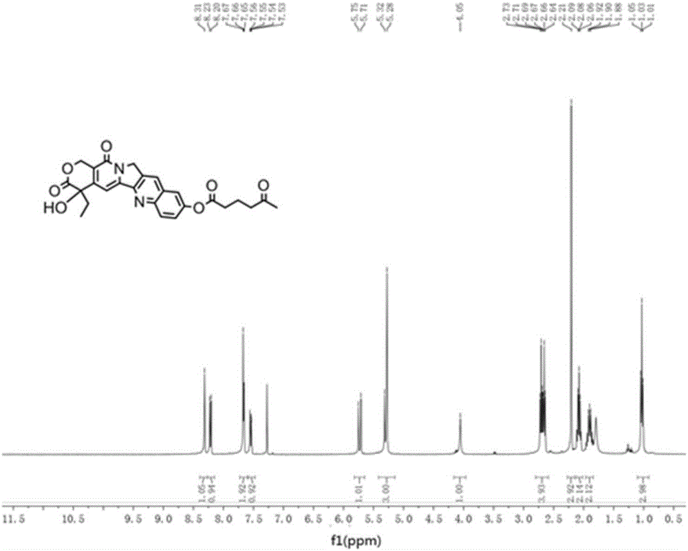 10-HCPT (10-hydroxycamptothecine) derivative, synthesis method and application thereof