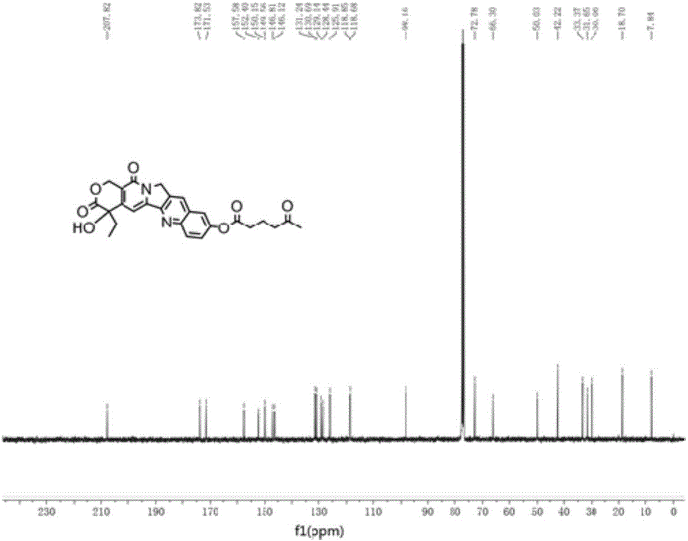 10-HCPT (10-hydroxycamptothecine) derivative, synthesis method and application thereof