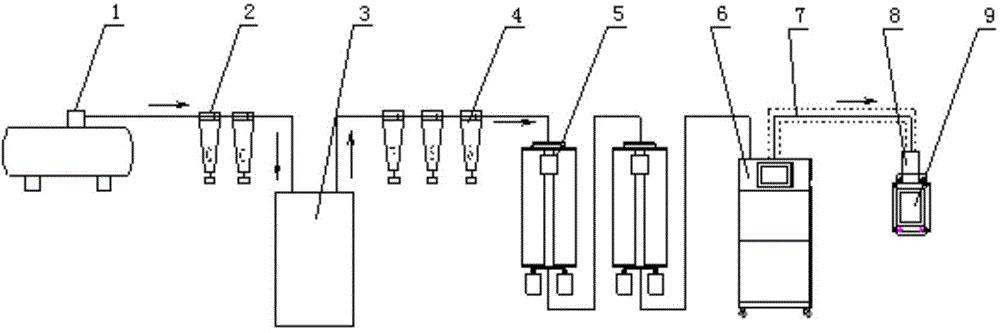 High and low temperature environment simulation test device