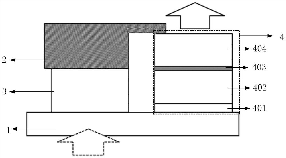 Light conversion device and its preparation method, infrared imaging equipment