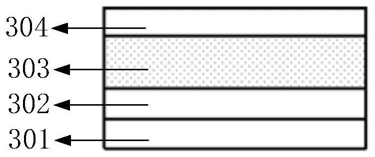 Light conversion device and its preparation method, infrared imaging equipment