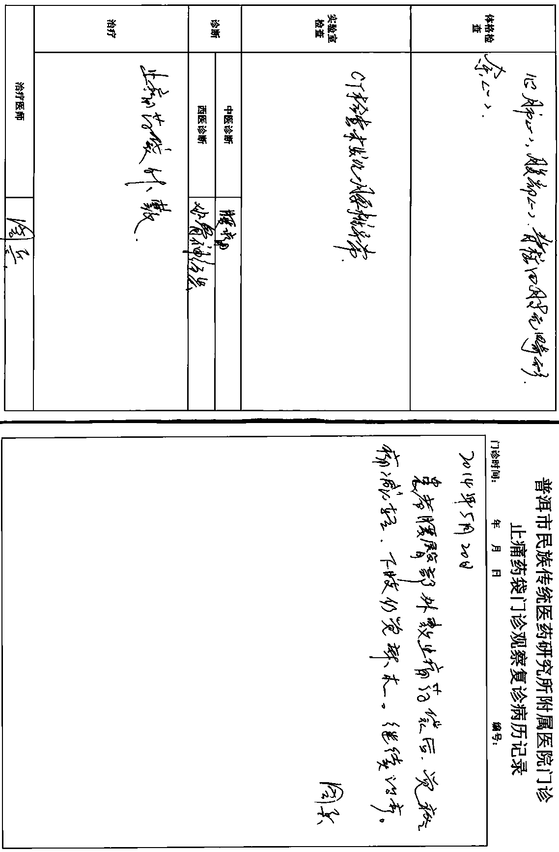 Aiweizhitong powder and its preparation process