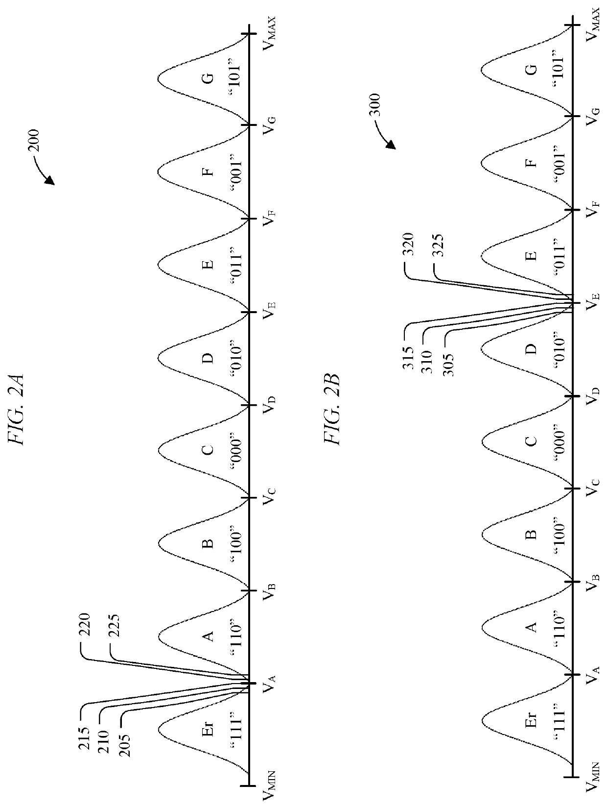 Adaptive processing for read threshold voltage calibration