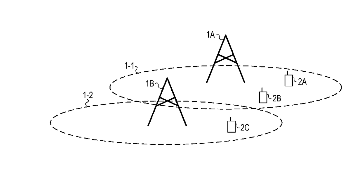 Terminal apparatus, base station apparatus, and communication method