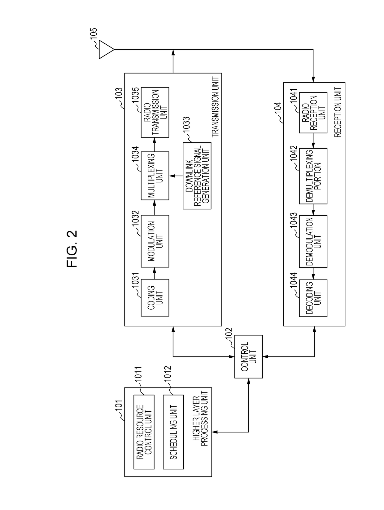 Terminal apparatus, base station apparatus, and communication method