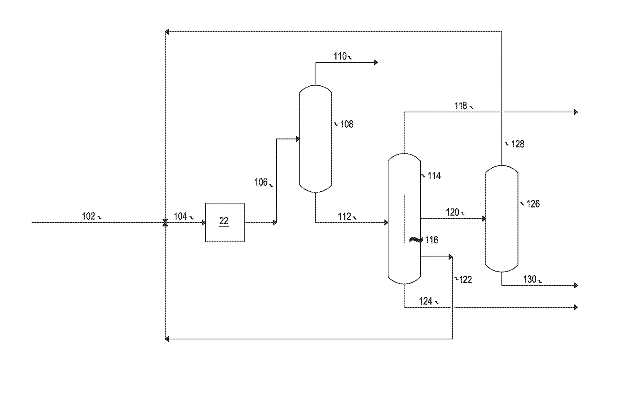 Energy efficient methods for isomerization of a C5-C6 fraction with dividing wall fractional distillation