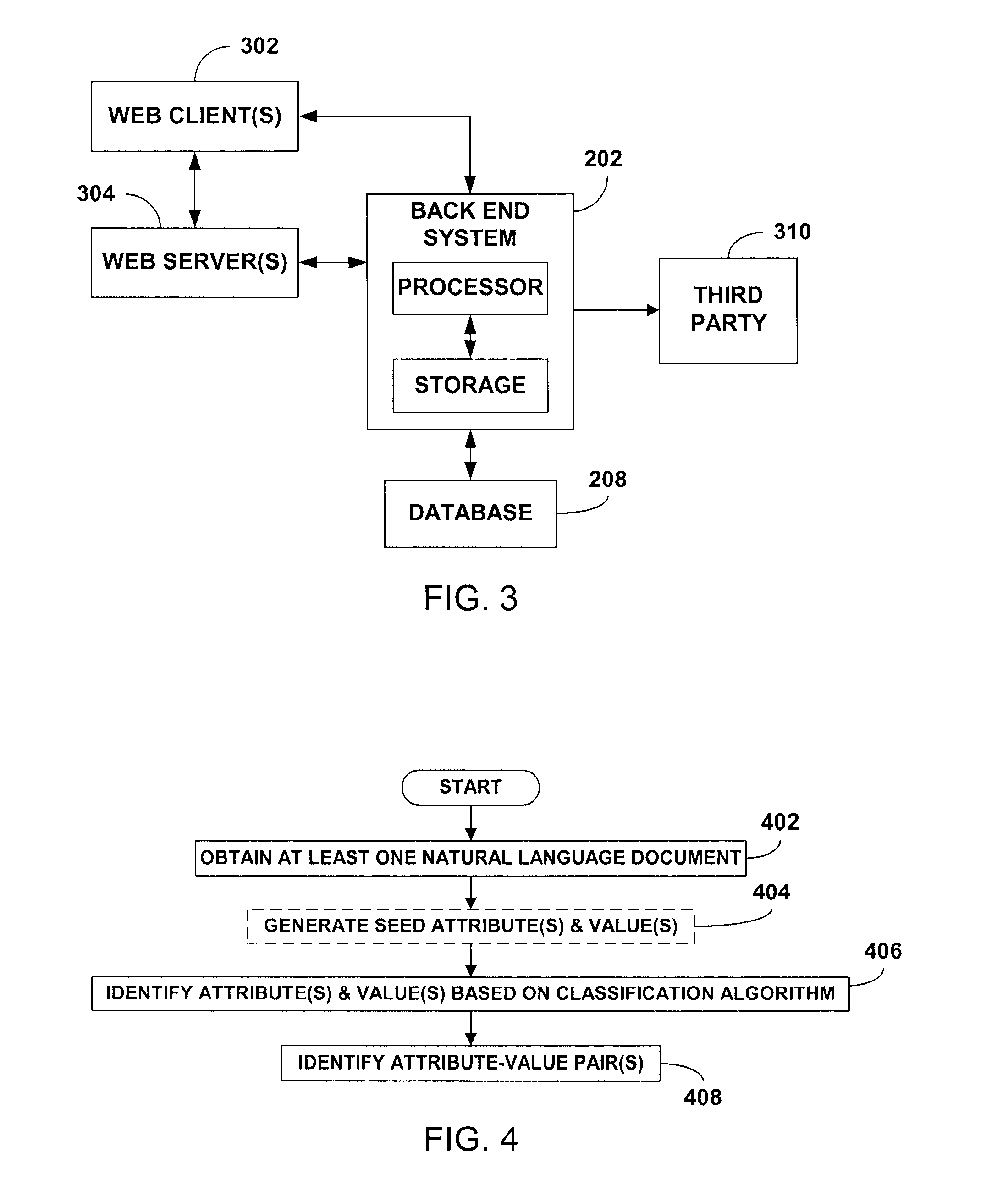 Extraction of attributes and values from natural language documents